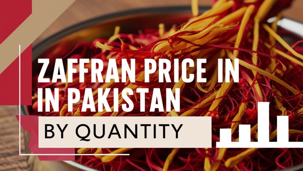 Zafran Price in Pakistan by Quantity